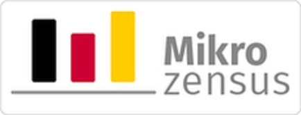 Logo Mikrozensus Mikrozensus Landesamt für Statistik Niedersachsen © Statistisches Bundesamt